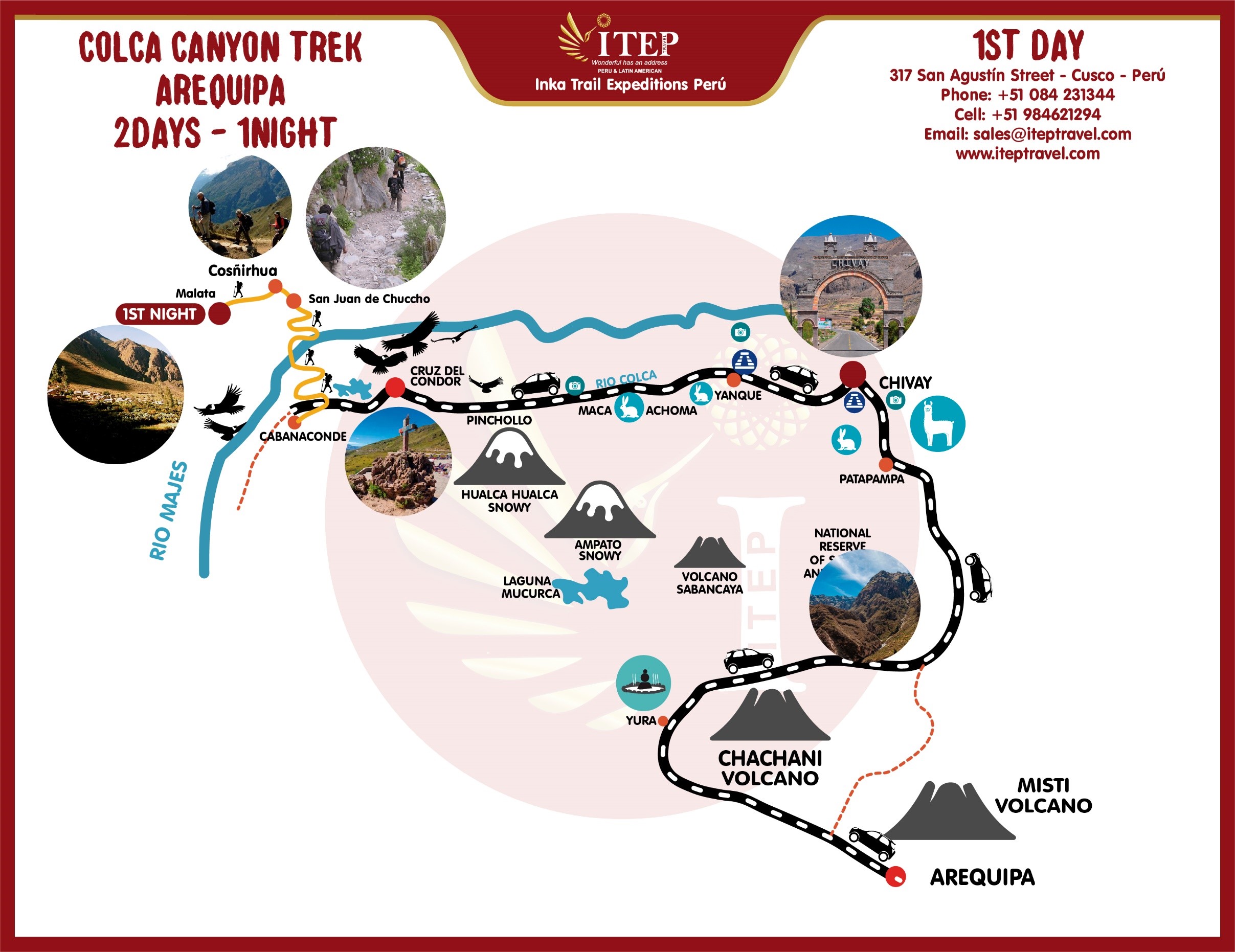 Map - Day 1: Arequipa, Cabanaconde. Sangalle